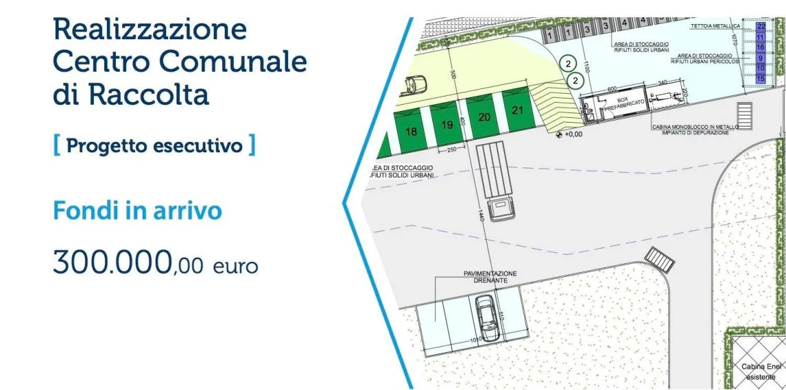 Centro Comunale di Raccolta