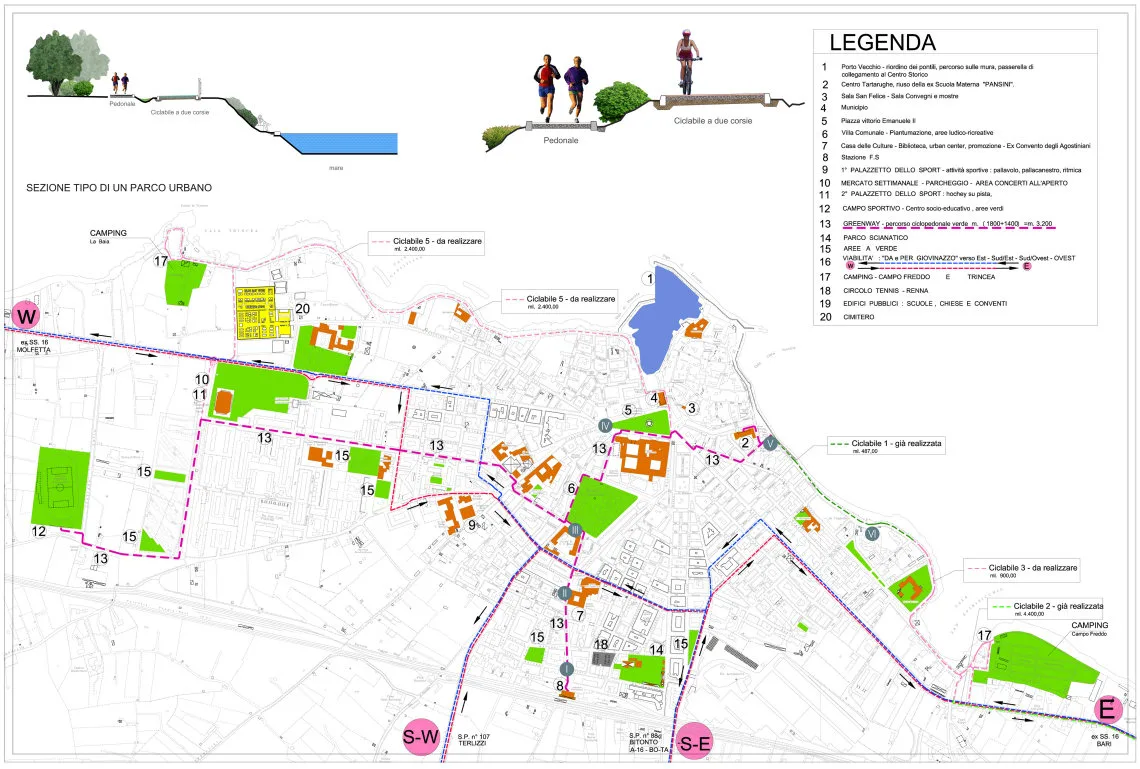 progetto greenway